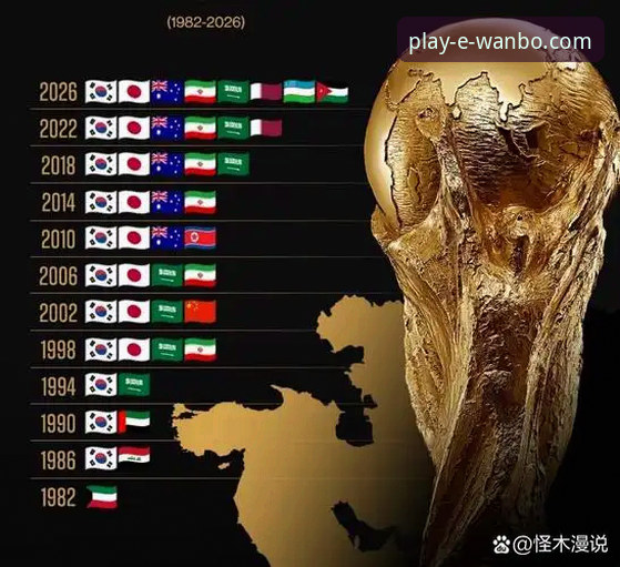 民主刚果52年圆梦世界杯：一场技术流绝杀背后的战术与数据深度解析