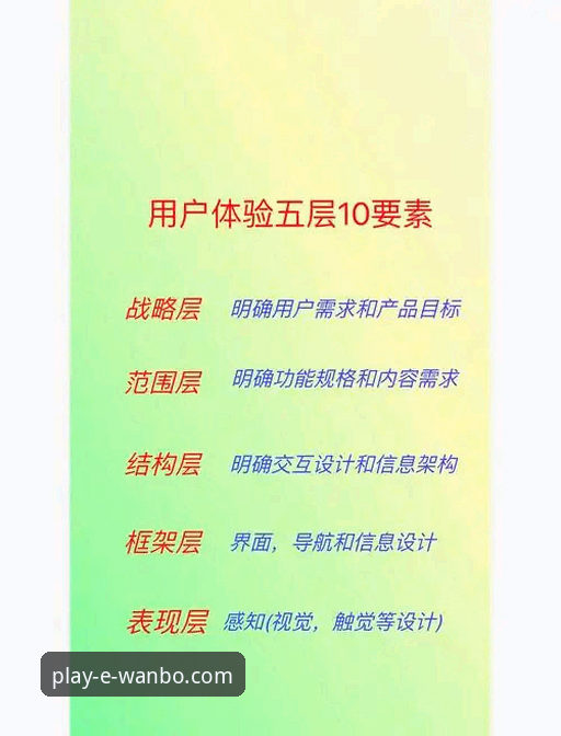 万博娱乐平台多元游戏深度评测：从版本迭代到用户体验的全方位解析