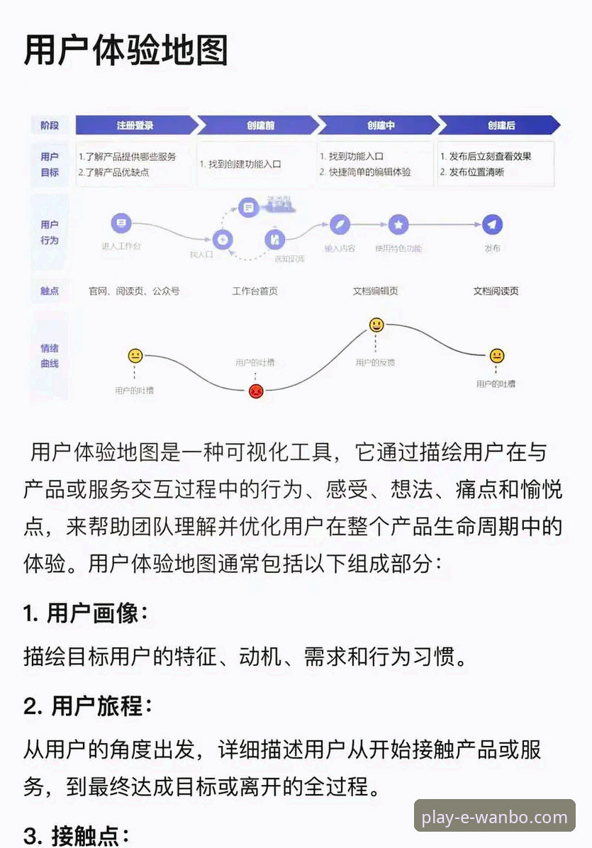 万博娱乐平台深度评测：老用户亲测信誉与体验全解析