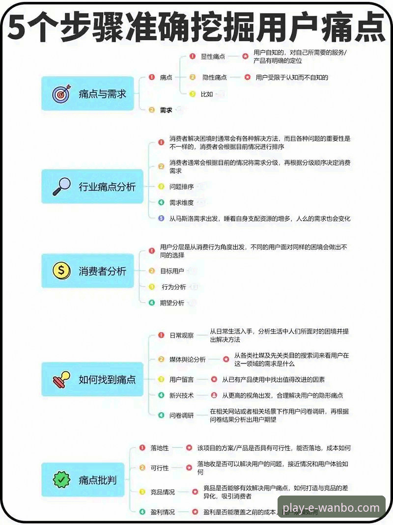 如何找到安全可靠的万博娱乐manbetx官网地址？从用户痛点出发的深度分析