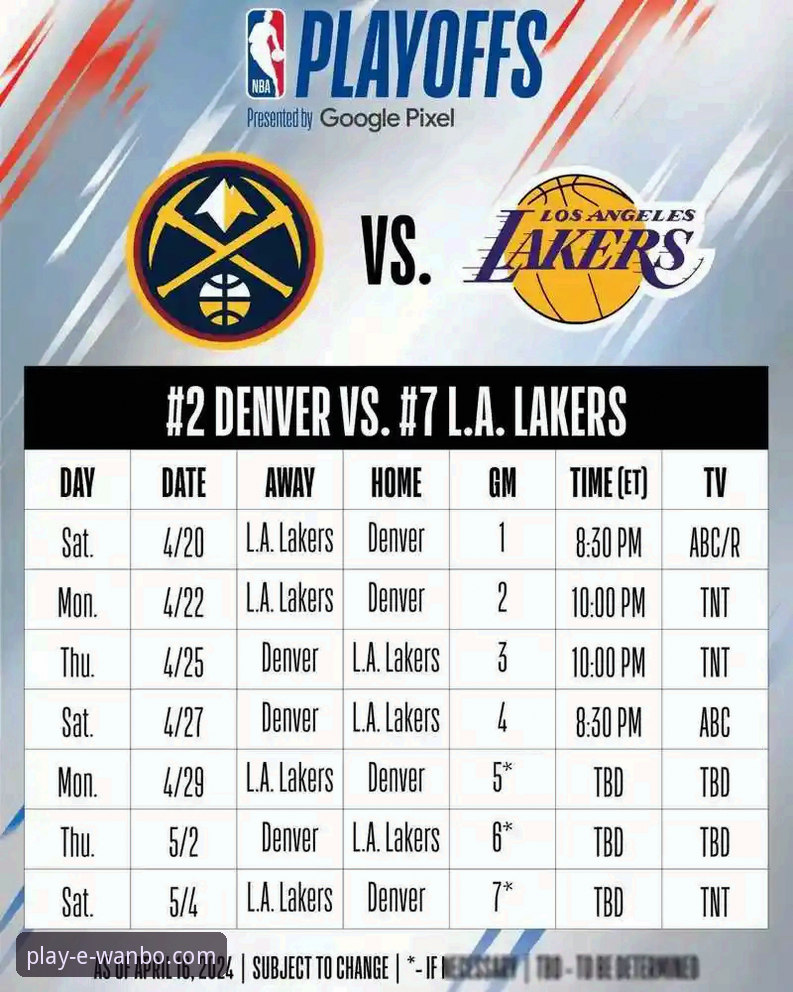 湖人锁定季后赛席位深度评测：从太平洋赛区冠军到万博娱乐平台赛事体验报告